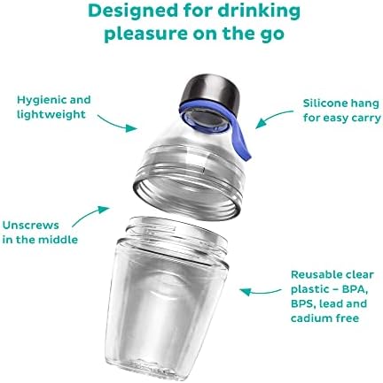 שמור על בקבוק פלסטיק מקורי | כוס נסיעה לשימוש חוזר עם נירוסטה ומכסה אטום דליפות, BPA ו- BPS בחינם, קל משקל | בינוני | 18oz / 530ml | יַיִן